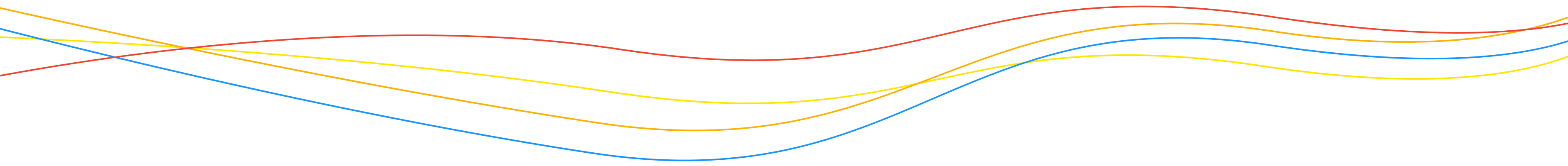 Lines