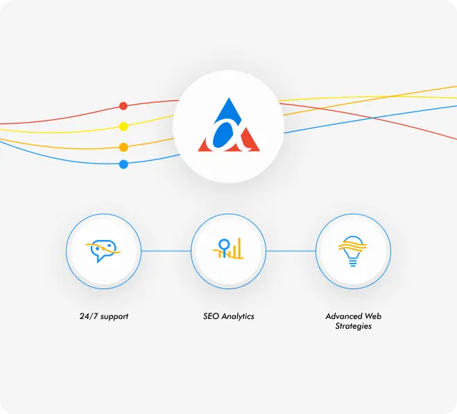 technical seo agency in chicago