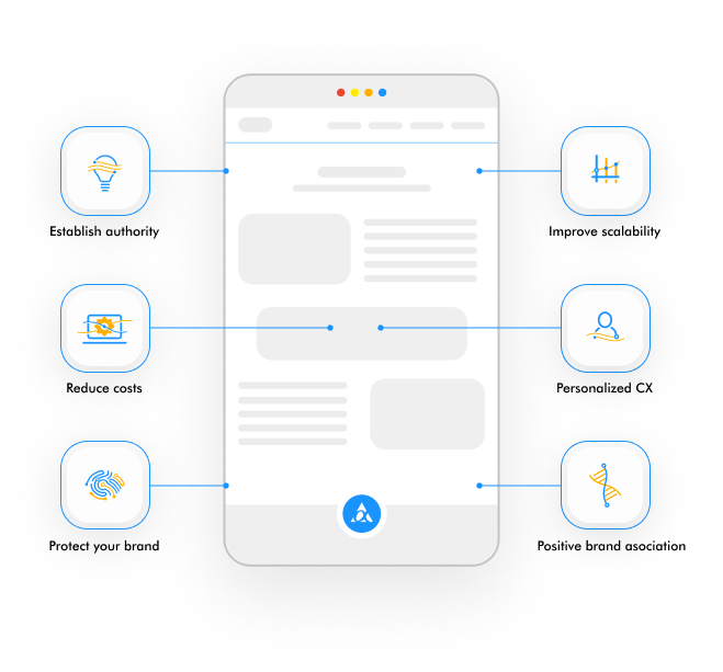 custom web design solutions
