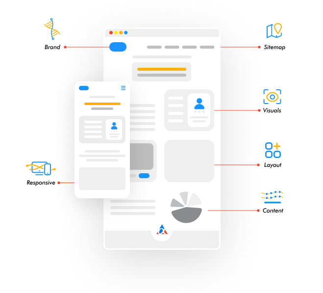 web design solutions for your business